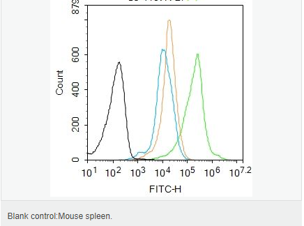 6063d64bc797c.png image.png